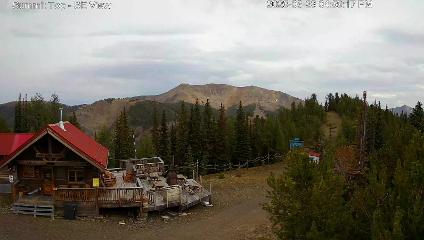 Panorama: Summit (panoramaresort.com)