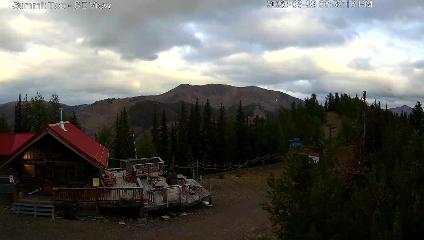 Panorama: Summit (panoramaresort.com)