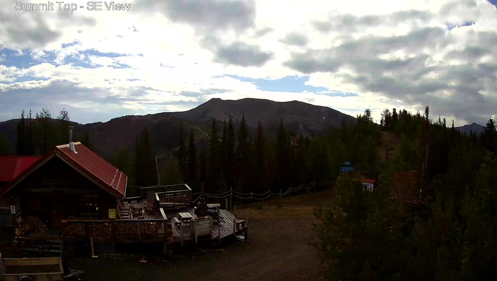 Webcam Panorama: Summit