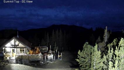 Panorama webcam