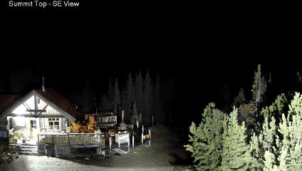 Panorama webcam