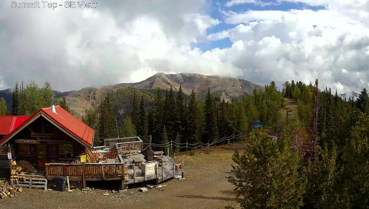 Webcam Panorama: Summit