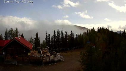 Panorama webcam