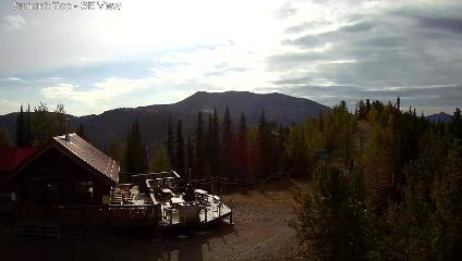 Panorama webcam