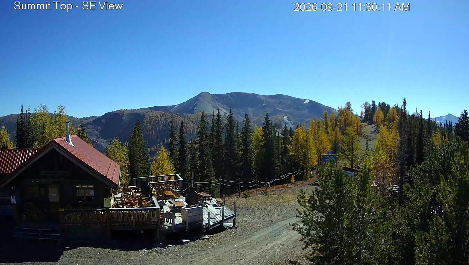 Webcam Panorama: Summit
