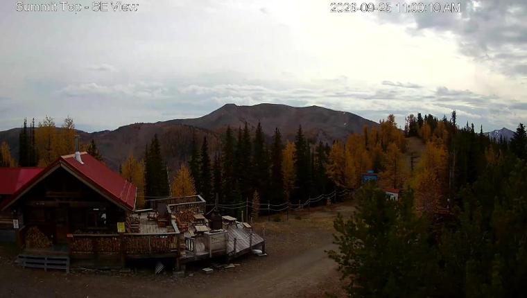Webcam Panorama: Summit