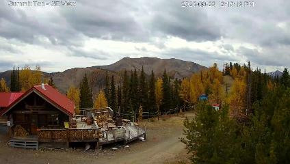 Panorama webcam
