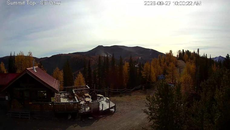 Webcam Panorama: Summit