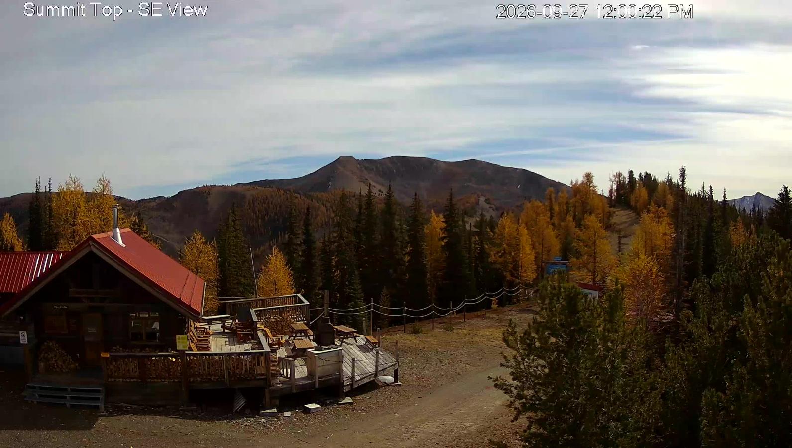 Webcam Panorama: Summit