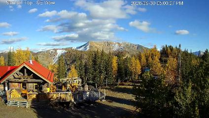Panorama: Summit (panoramaresort.com)