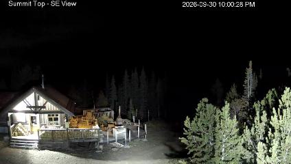 Panorama webcam