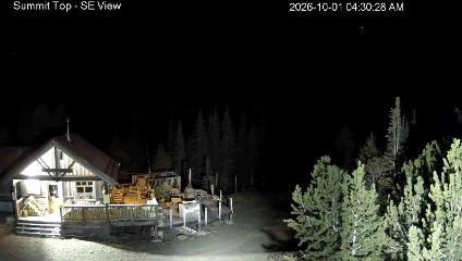 Panorama webcam
