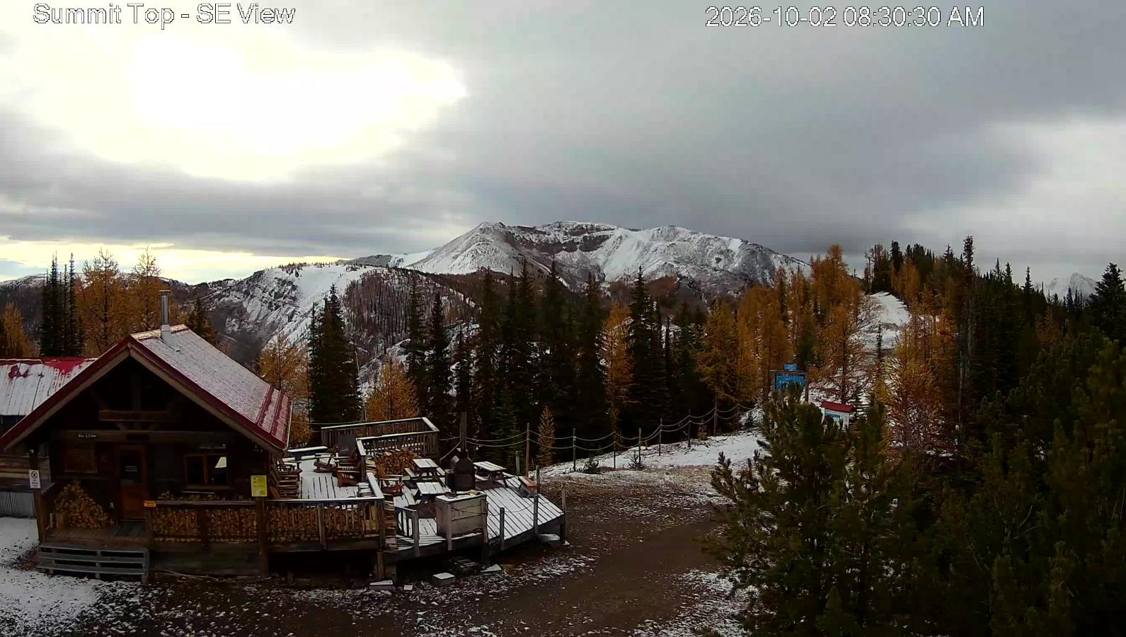 Webcam Panorama: Summit