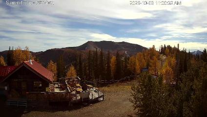 Panorama webcam