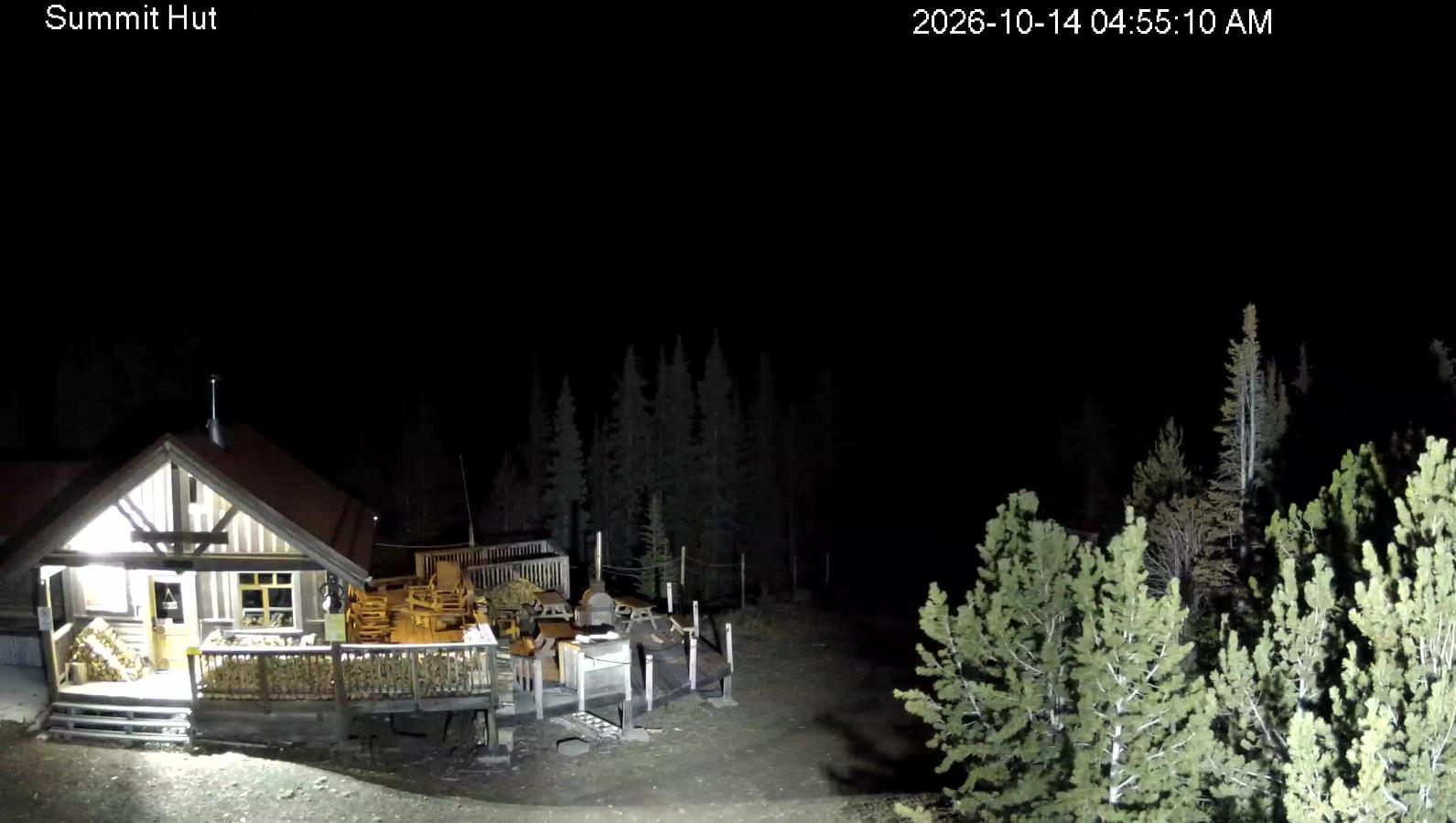 Webcam Panorama: Summit