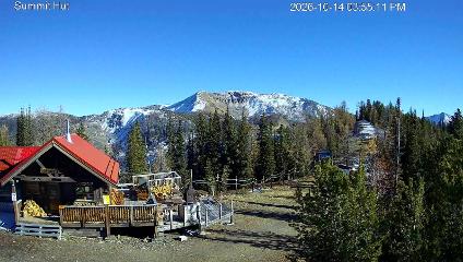 Panorama webcam