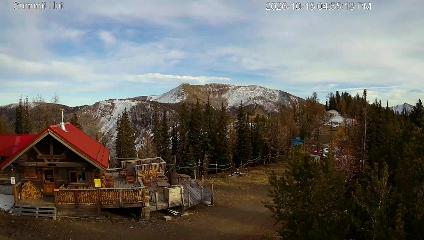 Panorama webcam