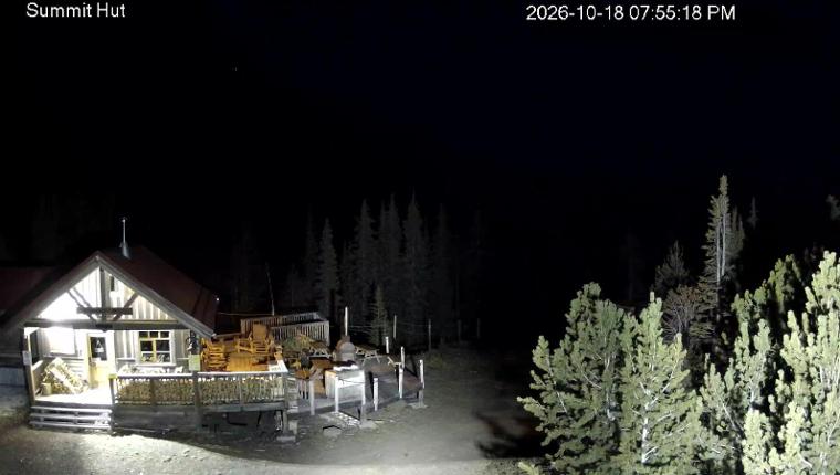 Webcam Panorama: Summit