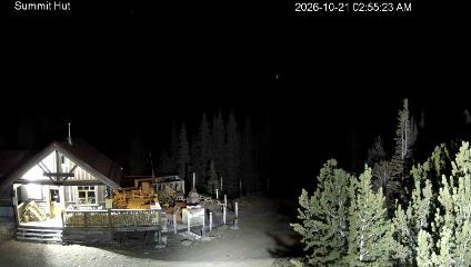 Panorama webcam