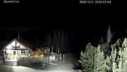 Panorama webcam