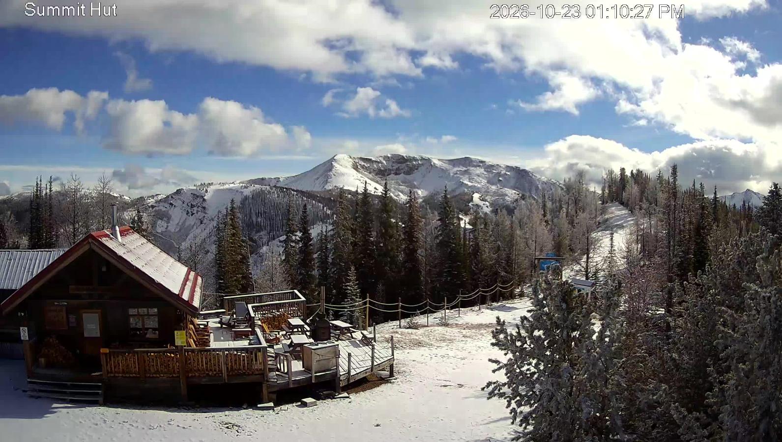 Webcam Panorama: Summit