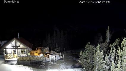Panorama webcam