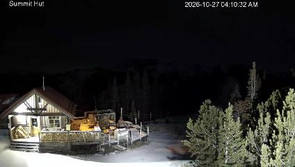 Panorama: Summit (panoramaresort.com)