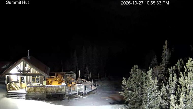 Webcam Panorama: Summit