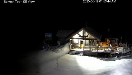 Panorama webcam