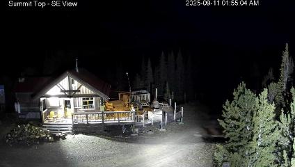 Panorama webcam
