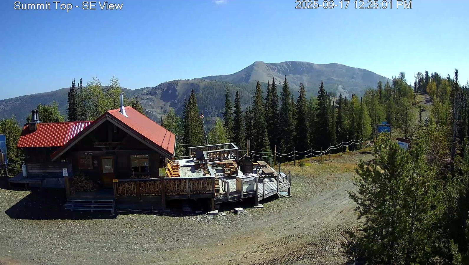 Webcam Panorama: Summit