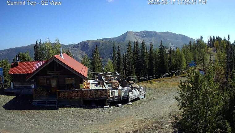 Webcam Panorama: Summit