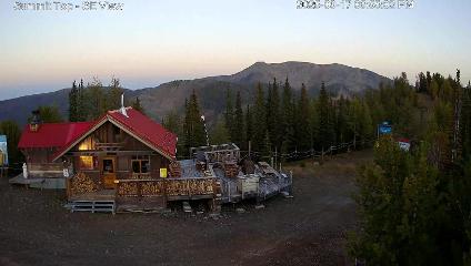 Panorama webcam