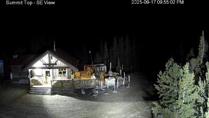 Panorama webcam