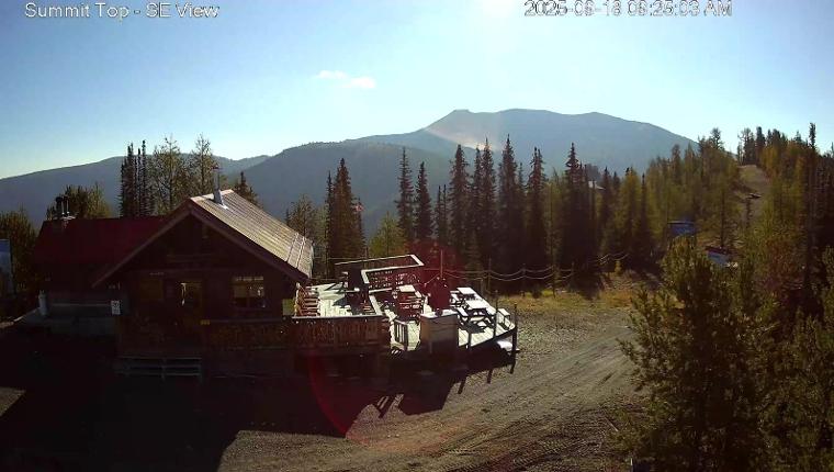 Webcam Panorama: Summit