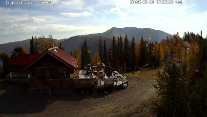 Panorama webcam