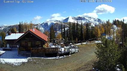 Panorama webcam