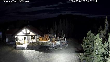 Panorama webcam