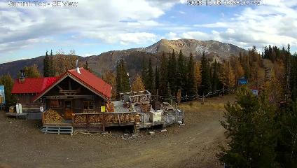 Panorama webcam