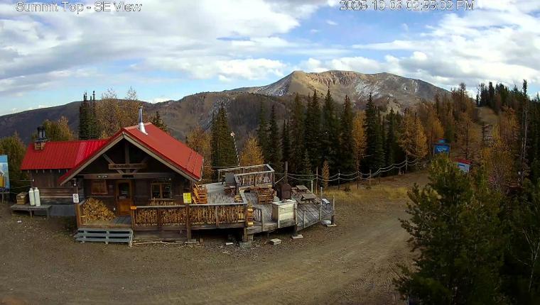 Webcam Panorama: Summit