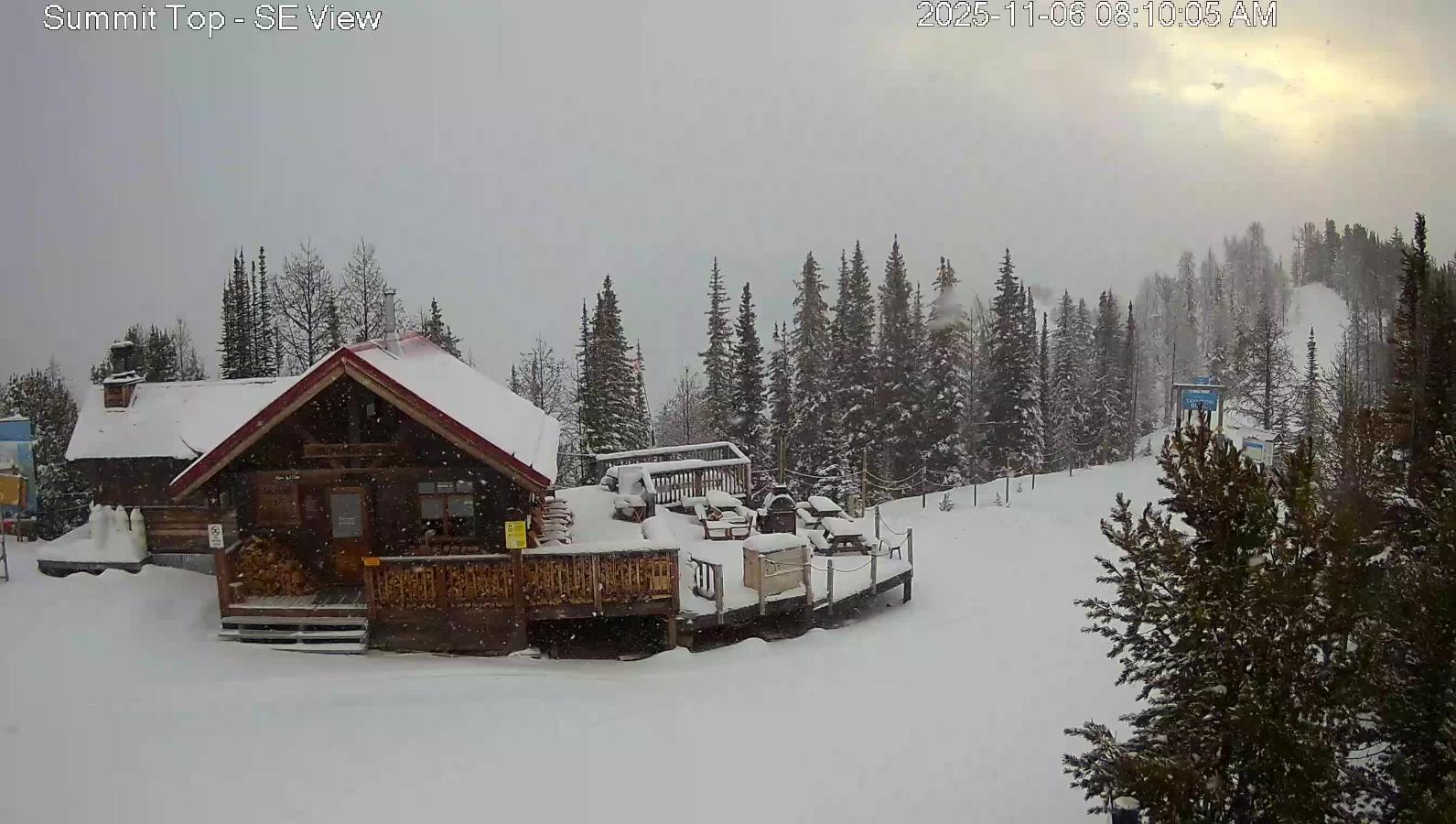 Webcam Panorama: Summit