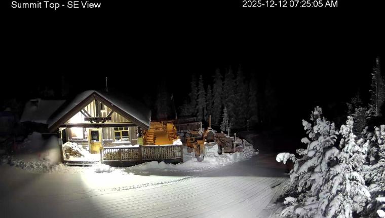 Webcam Panorama: Summit