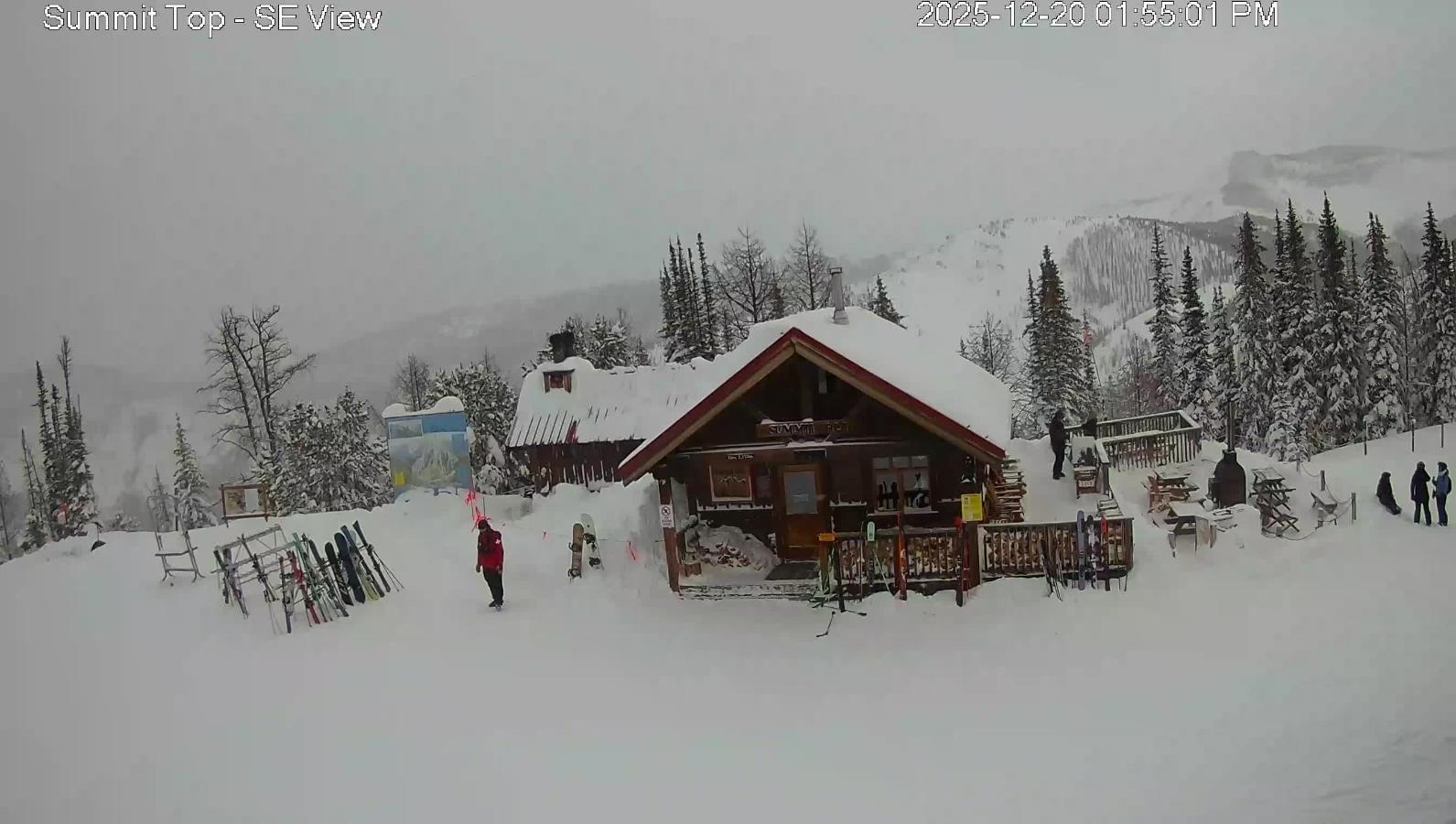 Webcam Panorama: Summit