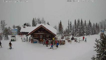 Panorama: Summit (panoramaresort.com)