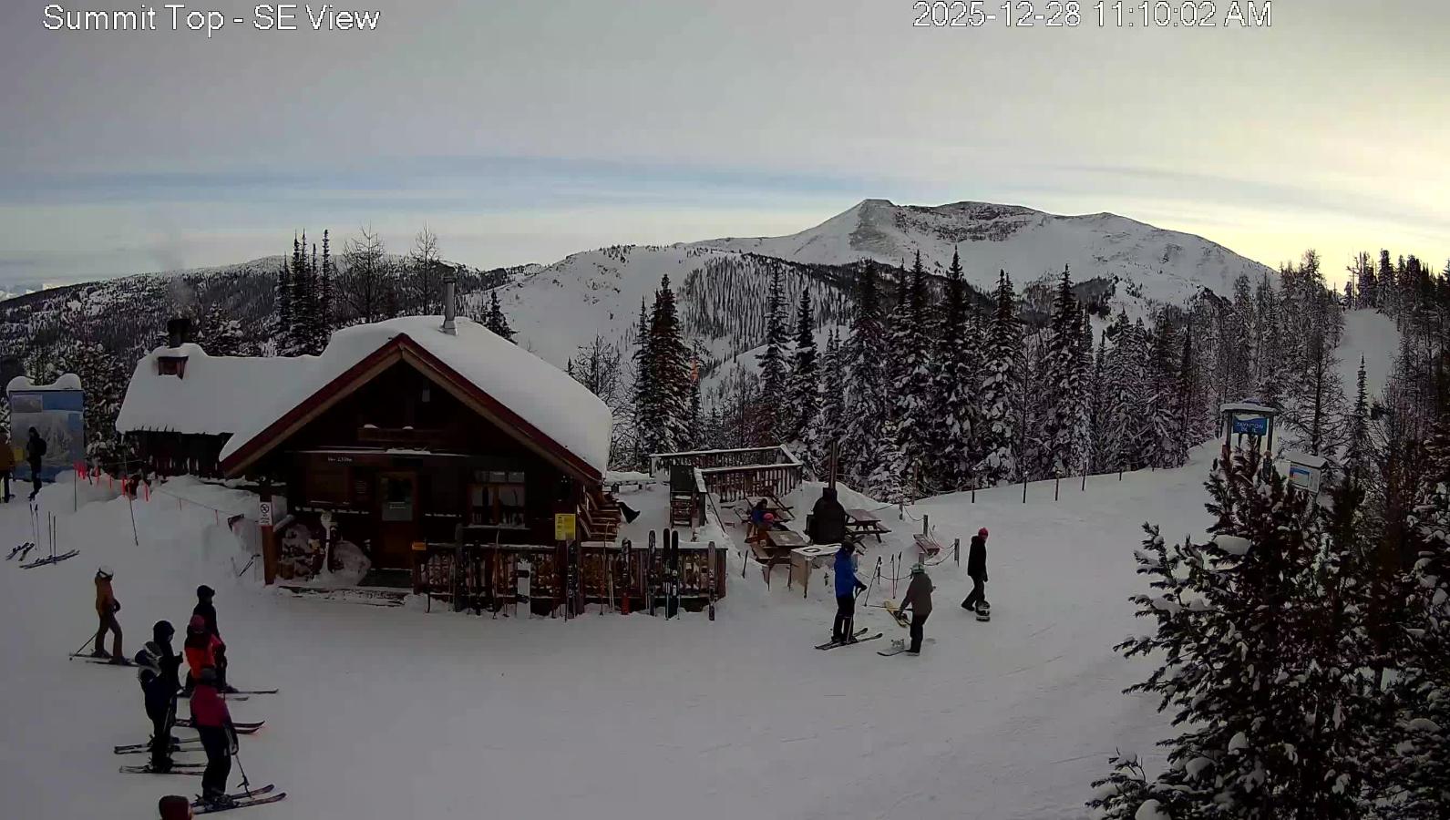 Webcam Panorama: Summit