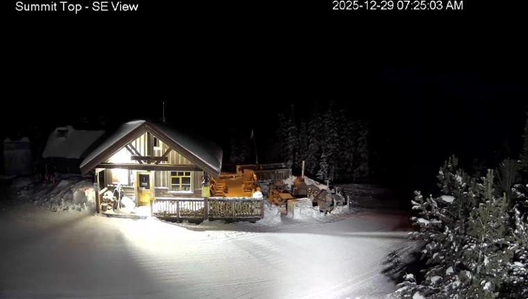 Webcam Panorama: Summit