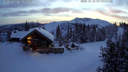Panorama: Summit (panoramaresort.com)