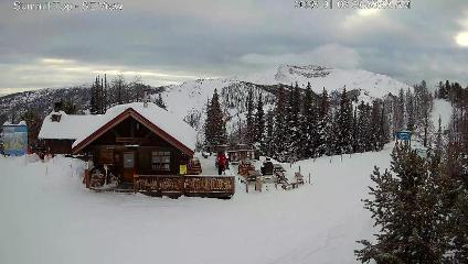 Panorama: Summit (panoramaresort.com)