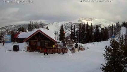 Panorama: Summit (panoramaresort.com)