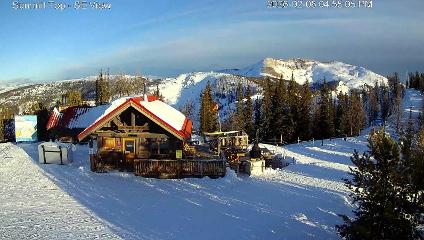 Panorama: Summit (panoramaresort.com)